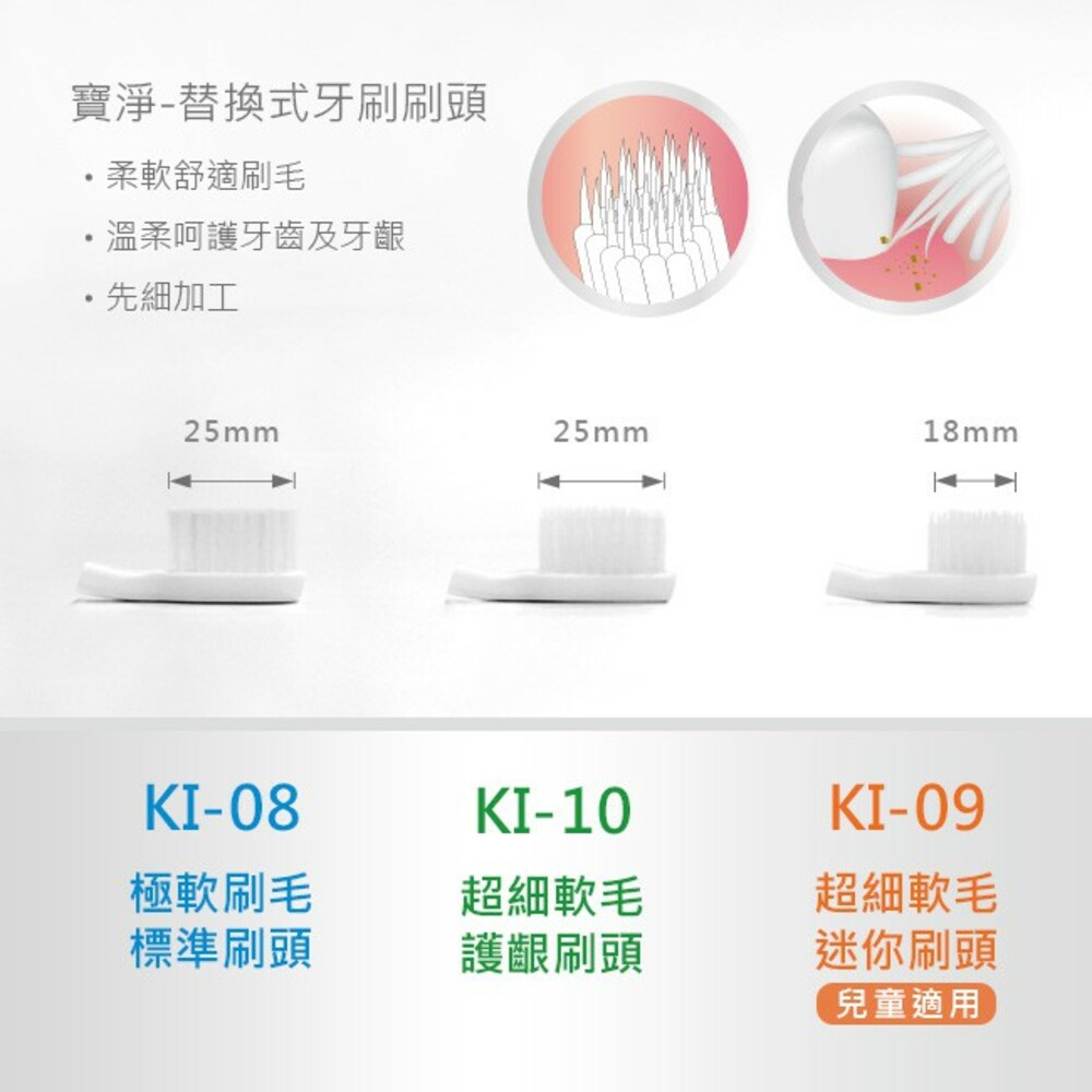 寶淨Pure-Life 環保牙刷系列 型號KI-10 環保可替換牙刷刷頭(3入裝)-護齦刷頭-thumb